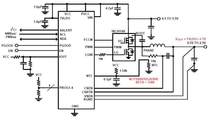 Renesas Electronics ISL68201 Abwärtsregler